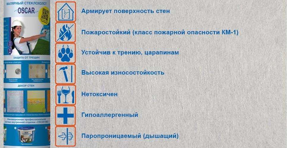 Характеристики стеклохолстов Oscar Характеристики стеклохолстов Oscar
