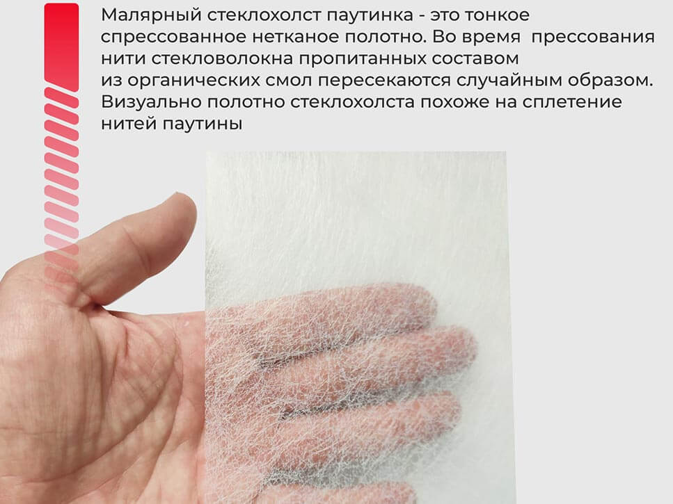 Структура стеклохолста-паутинки Структура стеклохолста-паутинки