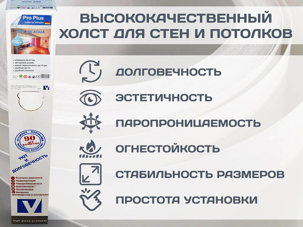 Свойства стеклохолста Витрулан
