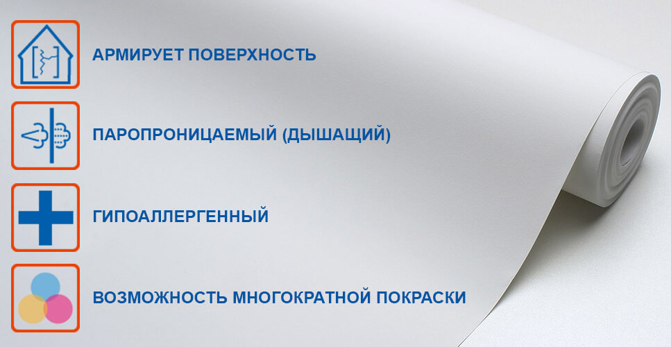 Свойства малярного флизелина Свойства малярного флизелина