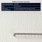 Текстура стеклообоев Баутекс W 50 Рогожка крупная
