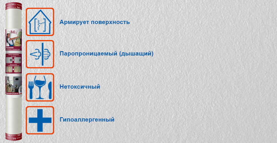 Характеристики флизелиновых обоев Wellton Характеристики флизелиновых обоев Wellton